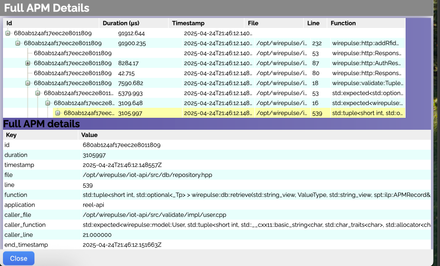 APM Details APM Details